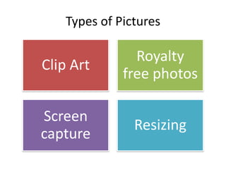 Types of Pictures<br />
