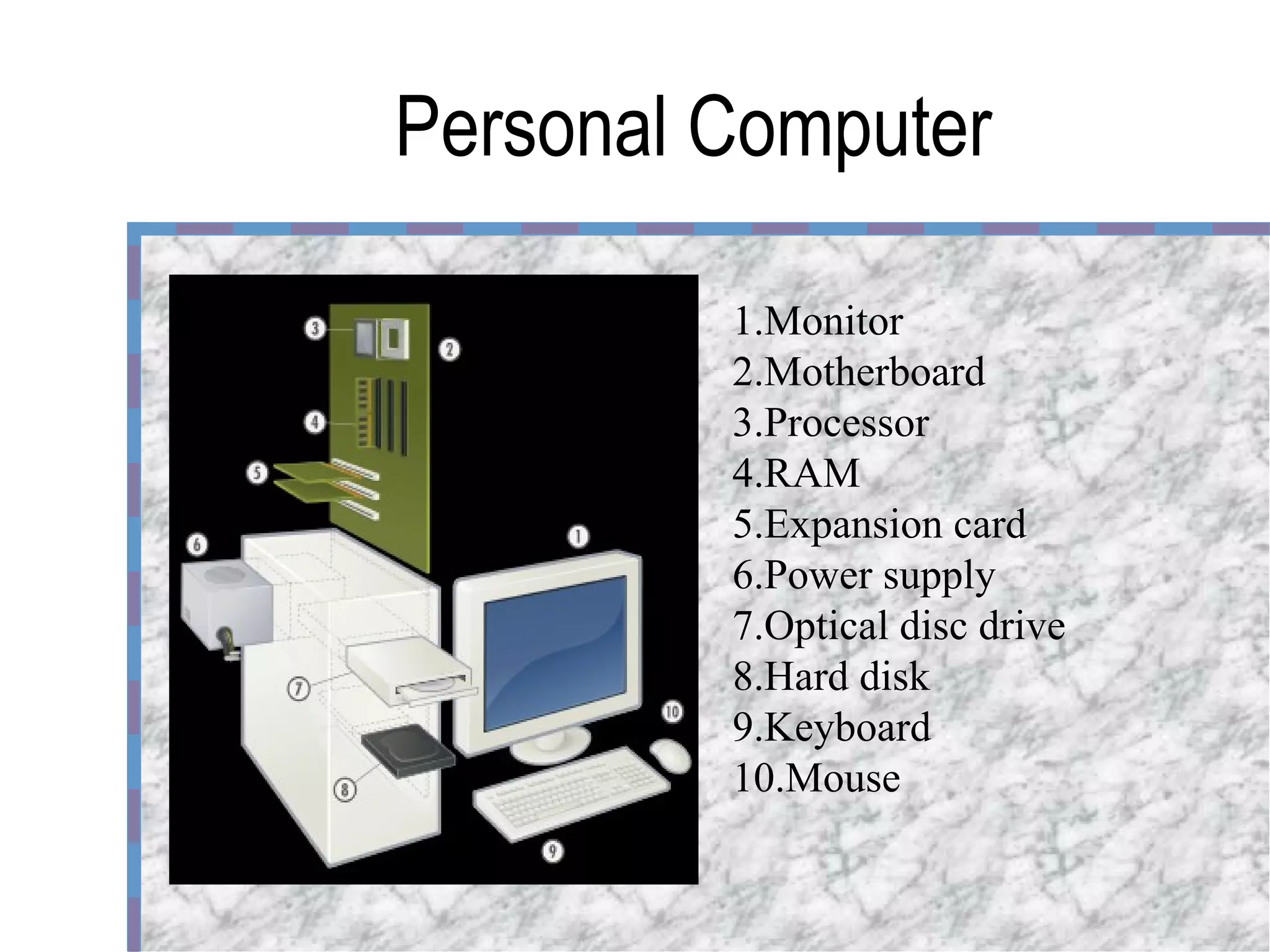 Personal Computer 1.Monitor 2.Motherboard 3.Processor 4.RAM 5.Expansion card 6.Power supply 7.Optical disc drive 8.Hard disk 9.Keyboard 10.Mouse 