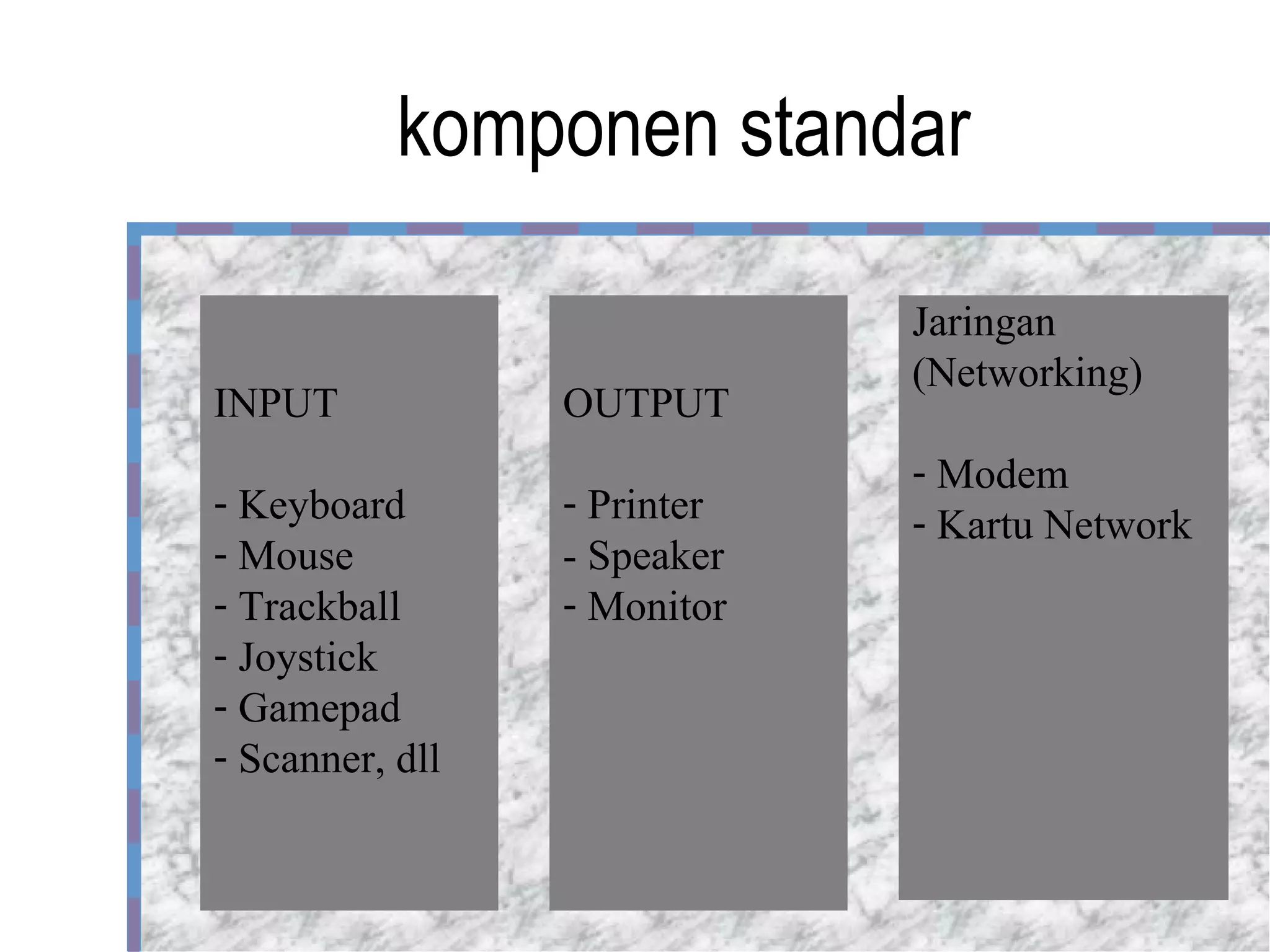 komponen standar  INPUT Keyboard Mouse Trackball Joystick Gamepad Scanner, dll OUTPUT Printer - Speaker Monitor Jaringan ( Networking ) Modem Kartu Network 