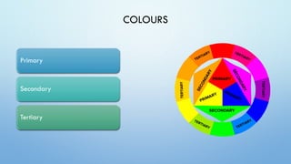 COLOURS
Primary
Secondary
Tertiary
 