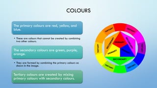 COLOURS
The primary colours are red, yellow, and
blue.
• These are colours that cannot be created by combining
two other colours.
The secondary colours are green, purple,
orange.
• They are formed by combining the primary colours as
shown in the image.
Tertiary colours are created by mixing
primary colours with secondary colours.
 