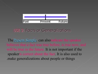 The  Present Simple  can also  indicate the speaker believes that a fact was true before, is true now, and will be true in the future.  It is not important if the speaker  is correct about the fact . It is also used to make generalizations about people or things. 