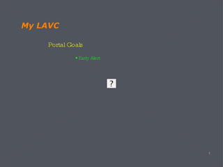 My LAVC Portal Goals Early Alert 