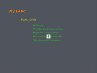 My LAVC Portal Goals Early Alert Sortable, public class schedule Improved faculty grading aids Improved faculty websites Direct upload of final grades 