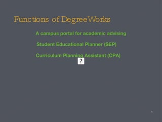 Functions of DegreeWorks A campus portal for academic advising Student Educational Planner (SEP) Curriculum Planning Assistant (CPA) 