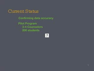 Current Status Confirming data accuracy Pilot Program 3-4 Counselors 200 students 