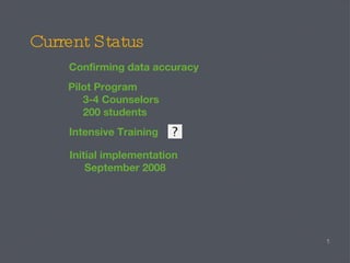 Current Status Confirming data accuracy Initial implementation  September 2008 Pilot Program 3-4 Counselors 200 students Intensive Training 