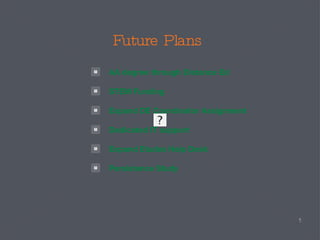 Future Plans  AA degree through Distance Ed STEM Funding Expand DE Coordinator Assignment Dedicated IT support Expand Etudes Help Desk Persistence Study 