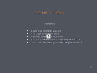 THE HELP DESK Statistics Started on February 4, 2008 477 Calls to the Help desk 459 resolved by the Help desk 97 Calls sent directly to Mark Lampert in SU 08’ 341 Calls sent directly to Mark Lampert in SP 08’ 