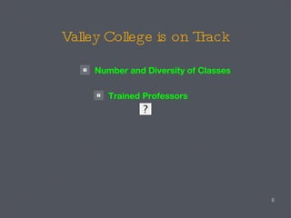 Valley College is on Track Number and Diversity of Classes Trained Professors 