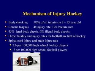 Mechanism of Injury Hockey






Body checking
86% of all injuries in 9 – 15 year old
Contact leagues
4x injury rate, 12x fracture rate
45% legal body checks, 8% illegal body checks
Direct fatality and injury rates for football are half of hockey
Spinal cord injury and brain injury rate
 2.6 per 100,000 high school hockey players
 .7 per 100,000 high school football players

 