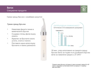 Serox 
Специални продукти 
Грижа срещу бръчки с незабавен резултат 
Грижа срещу бръчки 
• Намалява фините линии и 
мимическите бръчки 
• Създава стягащ филм върху 
кожата 
• Идеален за бръчките около 
устата, очите и челото 
• Поставете една капка върху 
бръчките и нежно разнесете 
ПОТВЪРДЕНА ЕФИКАСНОСТ 
Оптически 3-D измервания разкриват: 
30 мин. след използване на грижата срещу 
бръчки Serox за първи пъти дълбоките бръчки 
вече са намалени средно с 27.34%* 
*Грижата срещу бръчки е тествана от жени на възраст между 40 и 50 
години в проучване на Dermatest GmbH за период от 4 седмици 
през юни 2009 г. 
 