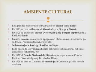AMBIENTE CULTURAL

                                   
   Los grandes escritores escribían tanto en prensa como libros
   En 1923 se crea la Revista de Occidente por Ortega y Gasset.
   En 1925 se publica el primer Diccionario de la Lengua Española de la
    Real Academia
   La novela rosa está en pleno apogeo con títulos como La muchacha que
    se declaró, Abandonada en el arroyo, etc.
   Se homenajea a Santiago Rusiñol en Sitges.
   Es la época de los vanguardismos artísticos: subrrealismo, cubismo,
    dadaísmo, futurismo, etc.
   En 1927 el Premio Nacional de Literatura se reparte entre Concha
    Espina, Pérez de Ayala y Fernández Flórez.
   En 1928 se crea en Cataluña el premio Joan Creixells para la novela
    catalana.
 