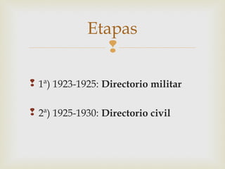 Etapas
                

 1ª) 1923-1925: Directorio militar

 2ª) 1925-1930: Directorio civil
 