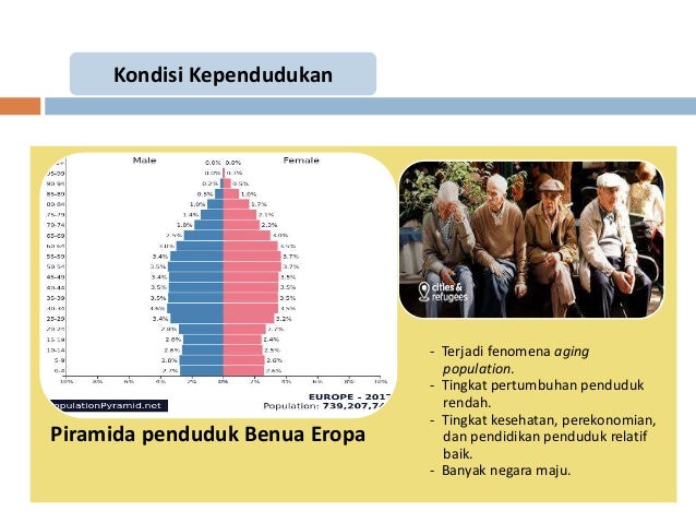 Media Pembelajaran Ips
