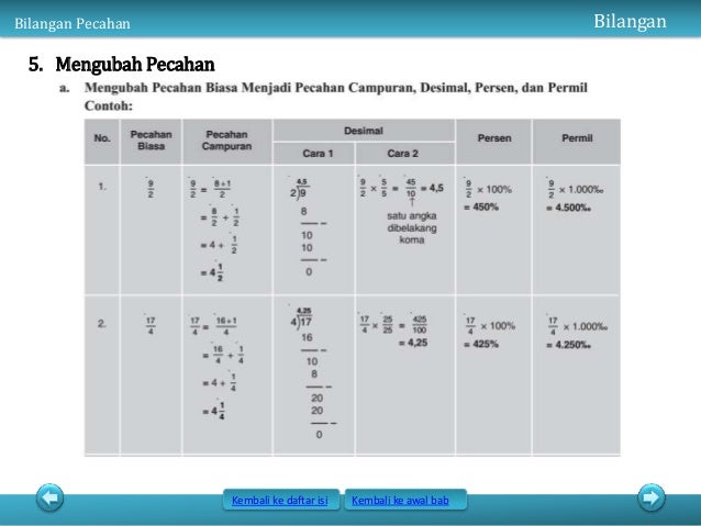 Power Point Pr Matematika 7