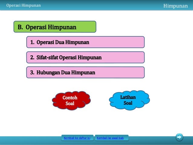 Power Point Pr Matematika 7
