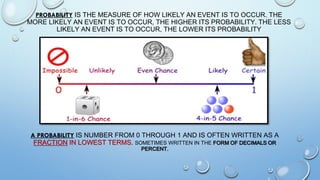PROBABILITY IS THE MEASURE OF HOW LIKELY AN EVENT IS TO OCCUR. THE
MORE LIKELY AN EVENT IS TO OCCUR, THE HIGHER ITS PROBABILITY. THE LESS
LIKELY AN EVENT IS TO OCCUR, THE LOWER ITS PROBABILITY
A PROBABILITY IS NUMBER FROM 0 THROUGH 1 AND IS OFTEN WRITTEN AS A
FRACTION IN LOWEST TERMS. SOMETIMES WRITTEN IN THE FORM OF DECIMALS OR
PERCENT.
 