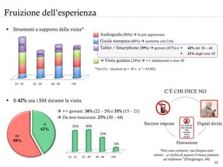 Audioguida (51%) à la più apprezzata
Guida stampata (48%) à aumenta con l’età
Tablet / Smartphone (39%) à giovani (87%) e
à Visita guidata (29%) à ++ adolescenti e over 45
	
  
Fruizione dell’esperienza
15	
  -­‐	
  21	
   22	
  -­‐	
  29	
   30	
  -­‐	
  44	
   >45	
  
87%	
  
36%	
  
42%	
   21%	
  
sì
42%
no
58%
15	
  -­‐	
  21	
   22	
  -­‐	
  29	
   30	
  -­‐	
  44	
   >45	
  
35%	
   36%	
  
23%	
  
6%	
  
à ++ giovani: 36% (22 – 29) e 35% (15 – 21)
à Da non trascurare: 23% (30 – 44)
§  Strumenti a supporto della visita*
§  42% dei 30 – 44
§  21% degli over 45
§  Il 42% usa i SM durante la visita
C’È CHI DICE NO
Barriere imposte
Distrazione
Digital divide
“Non sono contrario, ma bisogna stare
attenti…si rischia di passare il museo piantato
sul telefonino” (Piergiorgio, 44)
*Test Chi – Quadrato (p < ,05 e χ² = 83,882)
11	
  
 