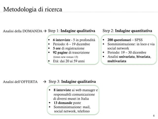 Metodologia di ricerca
Analisi della DOMANDA à
Analisi dell’OFFERTA à Step 3: Indagine qualitativa
§  8 interviste ai web manager e
responsabili comunicazione
di diversi musei in Italia
§  13 domande poste
§  Somministrazione: mail,
social network, telefono
Step 1: Indagine qualitativa
§  6 interviste - 5 in profondità
§  Periodo: 6 – 19 dicembre
§  5 ore di registrazione
§  92 pagine di trascrizione
(times new roman 13)
§  Età: dai 20 ai 59 anni
Step 2: Indagine quantitativa
§  200 questionari – SPSS
§  Somministrazione: in loco e via
social network
§  Periodo: 19 – 30 dicembre
§  Analisi univariata, bivariata,
multivariata
	
  	
  	
  
6	
  
 
