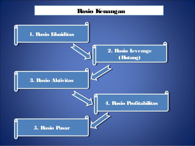 Power point proposal 2003 pak mulkan