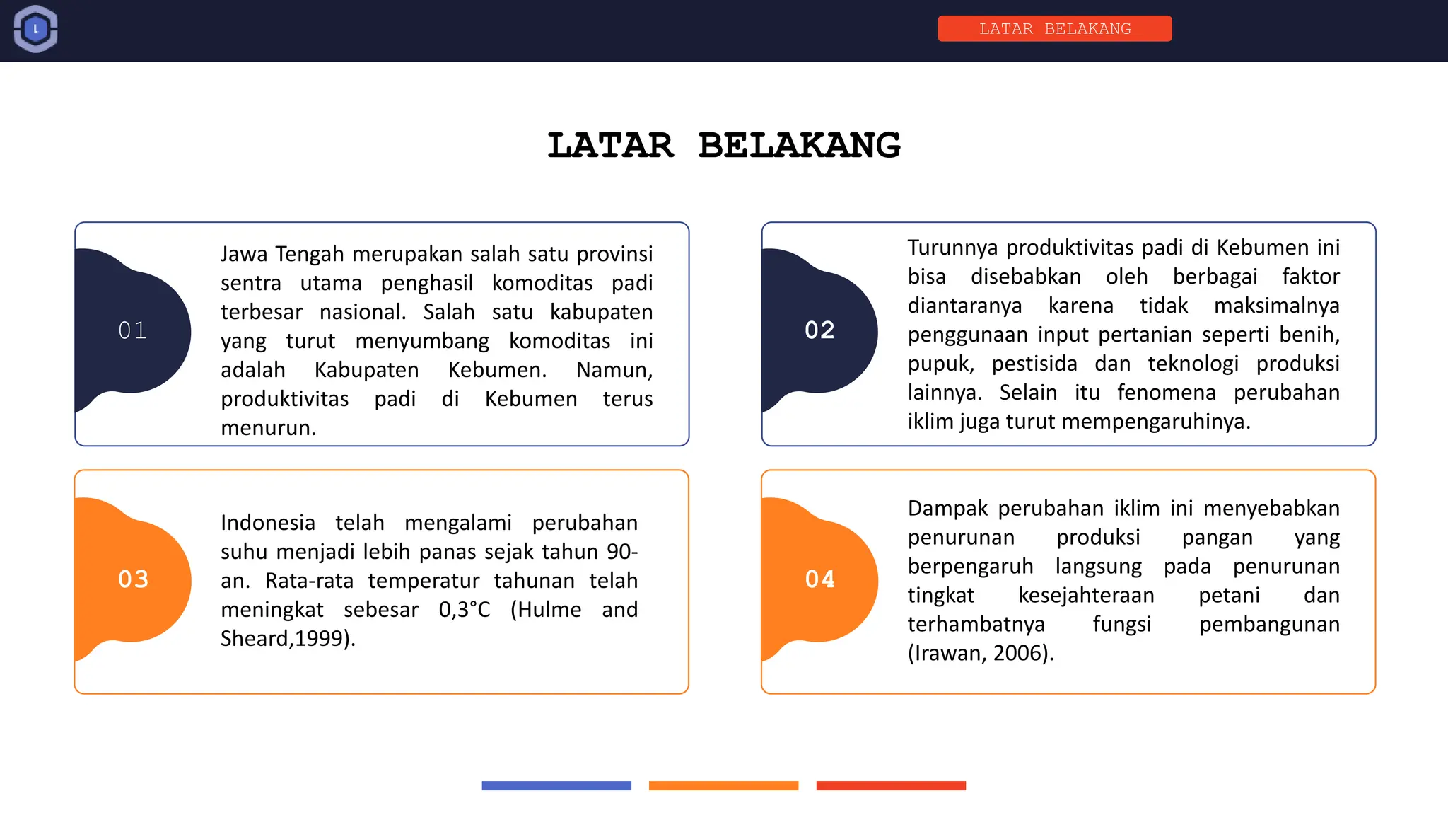03 04
02
01
LATAR BELAKANG
Turunnya produktivitas padi di Kebumen ini
bisa disebabkan oleh berbagai faktor
diantaranya karena tidak maksimalnya
penggunaan input pertanian seperti benih,
pupuk, pestisida dan teknologi produksi
lainnya. Selain itu fenomena perubahan
iklim juga turut mempengaruhinya.
Dampak perubahan iklim ini menyebabkan
penurunan produksi pangan yang
berpengaruh langsung pada penurunan
tingkat kesejahteraan petani dan
terhambatnya fungsi pembangunan
(Irawan, 2006).
Jawa Tengah merupakan salah satu provinsi
sentra utama penghasil komoditas padi
terbesar nasional. Salah satu kabupaten
yang turut menyumbang komoditas ini
adalah Kabupaten Kebumen. Namun,
produktivitas padi di Kebumen terus
menurun.
Indonesia telah mengalami perubahan
suhu menjadi lebih panas sejak tahun 90-
an. Rata-rata temperatur tahunan telah
meningkat sebesar 0,3°C (Hulme and
Sheard,1999).
LATAR BELAKANG
 
