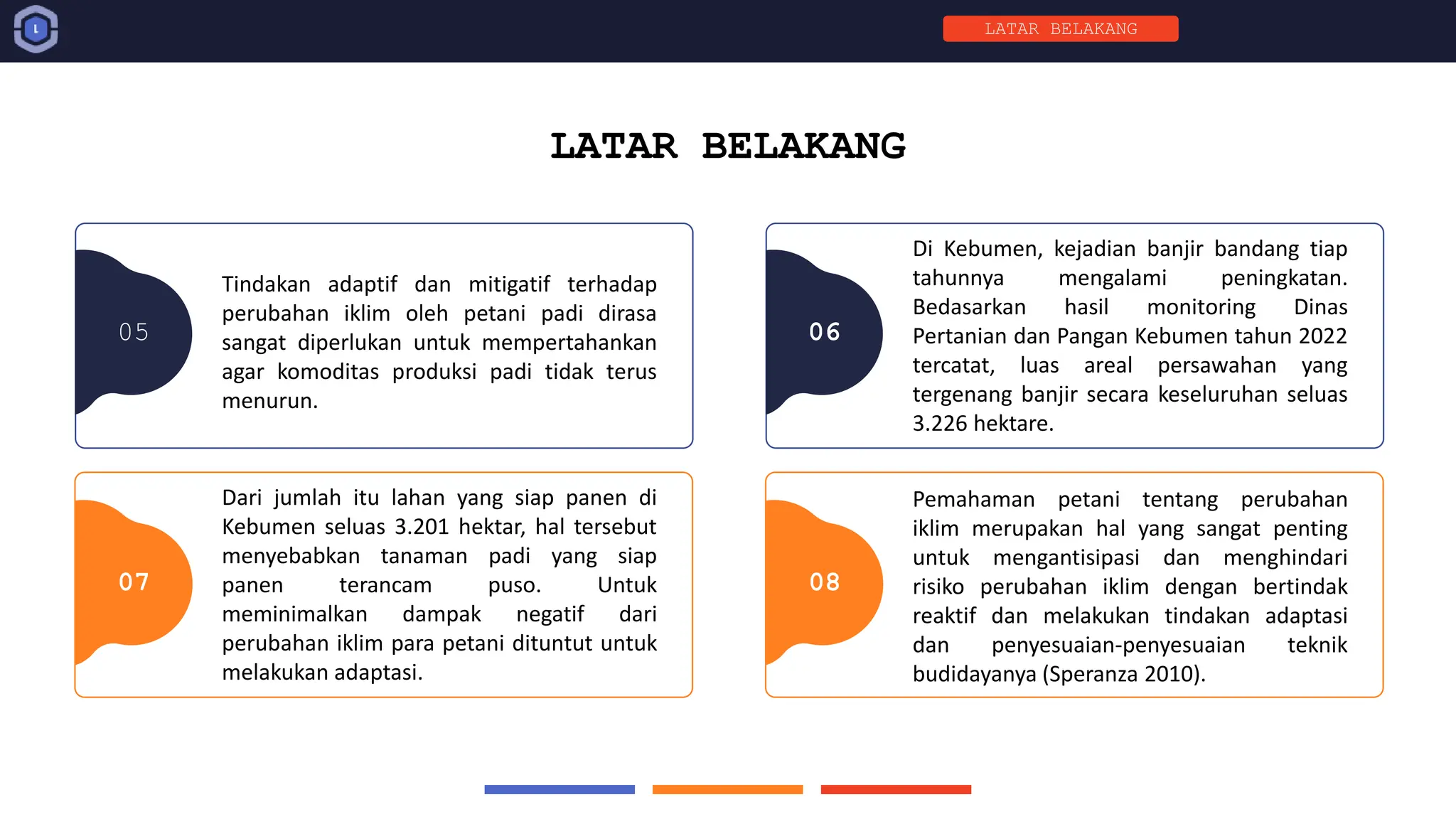 07 08
06
05
LATAR BELAKANG
Di Kebumen, kejadian banjir bandang tiap
tahunnya mengalami peningkatan.
Bedasarkan hasil monitoring Dinas
Pertanian dan Pangan Kebumen tahun 2022
tercatat, luas areal persawahan yang
tergenang banjir secara keseluruhan seluas
3.226 hektare.
Pemahaman petani tentang perubahan
iklim merupakan hal yang sangat penting
untuk mengantisipasi dan menghindari
risiko perubahan iklim dengan bertindak
reaktif dan melakukan tindakan adaptasi
dan penyesuaian-penyesuaian teknik
budidayanya (Speranza 2010).
Tindakan adaptif dan mitigatif terhadap
perubahan iklim oleh petani padi dirasa
sangat diperlukan untuk mempertahankan
agar komoditas produksi padi tidak terus
menurun.
Dari jumlah itu lahan yang siap panen di
Kebumen seluas 3.201 hektar, hal tersebut
menyebabkan tanaman padi yang siap
panen terancam puso. Untuk
meminimalkan dampak negatif dari
perubahan iklim para petani dituntut untuk
melakukan adaptasi.
LATAR BELAKANG
 