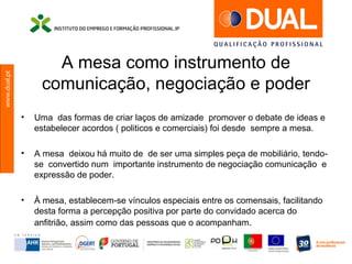 www.dual.pt
A mesa como instrumento de
comunicação, negociação e poder
• Uma das formas de criar laços de amizade promover o debate de ideas e
estabelecer acordos ( politicos e comerciais) foi desde sempre a mesa.
• A mesa deixou há muito de de ser uma simples peça de mobiliário, tendo-
se convertido num importante instrumento de negociação comunicação e
expressão de poder.
• À mesa, establecem-se vínculos especiais entre os comensais, facilitando
desta forma a percepção positiva por parte do convidado acerca do
anfitrião, assim como das pessoas que o acompanham.
 