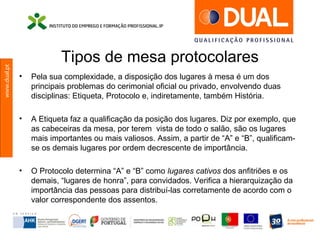 www.dual.pt
Tipos de mesa protocolares
• Pela sua complexidade, a disposição dos lugares à mesa é um dos
principais problemas do cerimonial oficial ou privado, envolvendo duas
disciplinas: Etiqueta, Protocolo e, indiretamente, também História.
• A Etiqueta faz a qualificação da posição dos lugares. Diz por exemplo, que
as cabeceiras da mesa, por terem vista de todo o salão, são os lugares
mais importantes ou mais valiosos. Assim, a partir de “A” e “B”, qualificam-
se os demais lugares por ordem decrescente de importância.
• O Protocolo determina “A” e “B” como lugares cativos dos anfitriões e os
demais, “lugares de honra”, para convidados. Verifica a hierarquização da
importância das pessoas para distribuí-las corretamente de acordo com o
valor correspondente dos assentos.
 