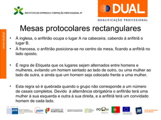 www.dual.pt
Mesas protocolares rectangulares
• À inglesa, o anfitrião ocupa o lugar A na cabeceira, cabendo à anfitriã o
lugar B.
• À francesa, o anfitrião posiciona-se no centro da mesa, ficando a anfitriã no
lado oposto.
• É regra de Etiqueta que os lugares sejam alternados entre homens e
mulheres, evitando um homem sentado ao lado de outro, ou uma mulher ao
lado de outra, e ainda que um homem seja colocado frente a uma mulher.
• Esta regra só é quebrada quando o grupo não corresponde a um número
de casais completos. Devido à alternância obrigatória o anfitrião terá uma
mulher à sua esquerda e outra à sua direita, e a anfitriã terá um convidado
homem de cada lado.
 