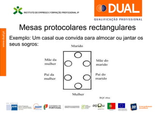 www.dual.pt
Mesas protocolares rectangulares
Exemplo: Um casal que convida para almoçar ou jantar os
seus sogros:
 