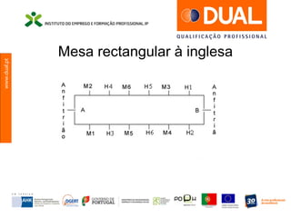 www.dual.pt
Mesa rectangular à inglesa
 