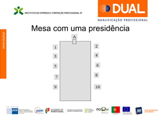 www.dual.pt
Mesa com uma presidência
 