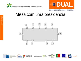 www.dual.pt
Mesa com uma presidência
 