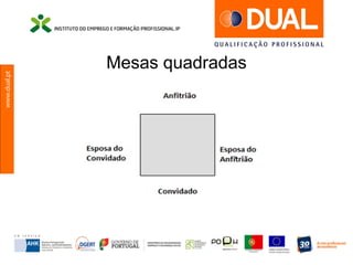 www.dual.pt
Mesas quadradas
 