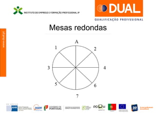 www.dual.pt
Mesas redondas
 