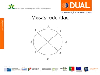 www.dual.pt
Mesas redondas
 