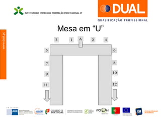 www.dual.pt
Mesa em “U”
 