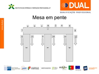 www.dual.pt
Mesa em pente
 