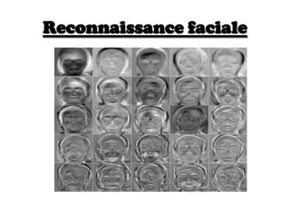 Reconnaissance faciale 