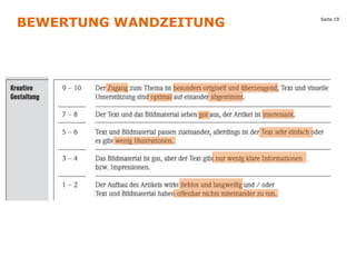 BEWERTUNG WANDZEITUNG

Seite 19

 