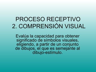 PROCESO RECEPTIVO
2. COMPRENSIÓN VISUAL
Evalúa la capacidad para obtener
significado de símbolos visuales,
 eligiendo, a partir de un conjunto
de dibujos, el que es semejante al
          dibujo-estímulo.
 