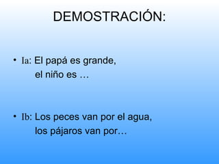 DEMOSTRACIÓN:


• Ia: El papá es grande,
      el niño es …



• Ib: Los peces van por el agua,
      los pájaros van por…
 