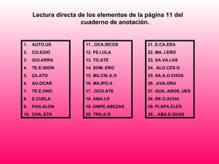 Lectura directa de los elementos de la página 11 del
                      cuaderno de anotación.


1.   AUTO.US           11. .OCA.ISCOS       21. E.CA.ERA
2.   CO.EGIO           12. PE.I.ULA         22. MA..I.EÑO
3.   GUI.ARRA          13. TO.ATE           23. SA.VA.I.AS
4.   TE.E.ISIÓN        14. SOM..ERO         24. .ALO.CES.O
5.   ZA.ATO            15. MU.CIE.A.O       25. SA.A.O.CHOS
6.   AU.OCAR           16. MA.IPO.A         26. .AVA.ORA
7.   TE.E.ONO          17. .OCO.ATE         27. GUA..ABOS..UES
8.   E.CUELA           18. AMA.I.O          28. RE.O.ACHA
9.   PAN.ALON          19..OMPE.ABEZAS      29. PI.APA.ELES
10. CHA..ETA           20. TRA.A.O          30. ..ABA.E.GUAS
 