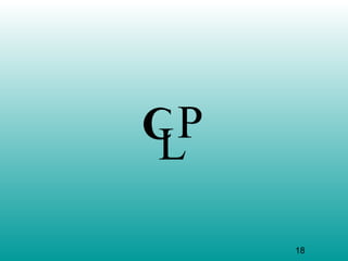 CP
L

     18
 