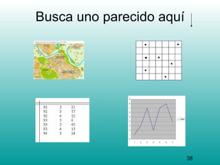 Busca uno parecido aquí




              9
              8
              7
              6
              5
                                              Serie1
              4
              3
              2
              1
              0
                  1   2   3   4   5   6   7




                                                       38
 