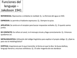 Funciones del
lenguaje –
Jakobson 1941
REFERENCIAL: Representa o simboliza la realidad. Ej.: La fórmula del agua es H2O.
EXPRESIVA: Le permite al hablante expresarse. Ej.: Siempre te quise.
APELATIVA: Se centra en el receptor para buscar respuestas verbales. Ej.: Si querés vamos
juntos.
DE CONTACTO: Se refiere al canal, si el mensaje circula y llega correctamente. Ej.: Entonces
quedamos así.
METALINGUISTICA: Utilización del código lingüístico para explicar el propio código. Ej: ¿Qué es
para vos la metalingüística?
ESTÉTICA: Importancia por lo que transmite, la forma en que lo dice. Se busca belleza,
lenguaje literario y recursos estilísticos. Ej.: El color magenta de ese atardecer
 