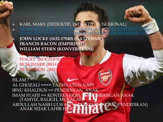    KARL MARX (DEDUKTIF, INDUKTIF, FUNGSIONAL)
   TEORI BIOLOGIS; TEORI LINGKUNGAN, TEORI KEROHANIAN,
    TEORI REKAPITULASI, TEORI KEMUNGKINAN BERKEMBANG,
   JOHN LOCKE (1632-17040) (NATIVISME)
   FRANCIS BACON (EMPIRISME)
   WILLIAM STERN (KONVERGENSI)
   SIGMUND FREUD (PSIKODINAMIKA)
   PIAGET (KOGNIFIF)
   BF SKINNER (BEHAVIOR)
   JB. WATSON (BEHAVIOR)

ISLAM ?
AL GHOZALI ==== TAZKIYATUN NAFS
IBNU KHALDUN == PENDIDIKAN ANAK
IMAM SYAFII == KONTEKS FIQH, PERKEMBANGAN ANAK
   (TAMYIZ, BALIGH, MUKALAF)
ABDULLAH NASIH ULWAN == PERKEMBANGAN (PENDIDIKAN)
   ANAK SEJAK LAHIR HINGGA DEWASA
 