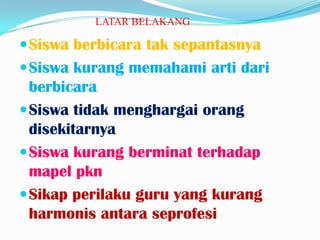 LATAR BELAKANG

 Siswa berbicara tak sepantasnya
 Siswa kurang memahami arti dari
  berbicara
 Siswa tidak menghargai orang
  disekitarnya
 Siswa kurang berminat terhadap
  mapel pkn
 Sikap perilaku guru yang kurang
  harmonis antara seprofesi
 