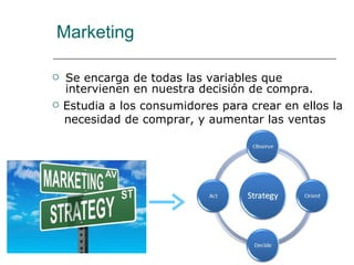 Marketing Se encarga de todas las variables que intervienen en nuestra decisión de compra. Estudia a los consumidores para crear en ellos la necesidad de comprar, y aumentar las ventas 